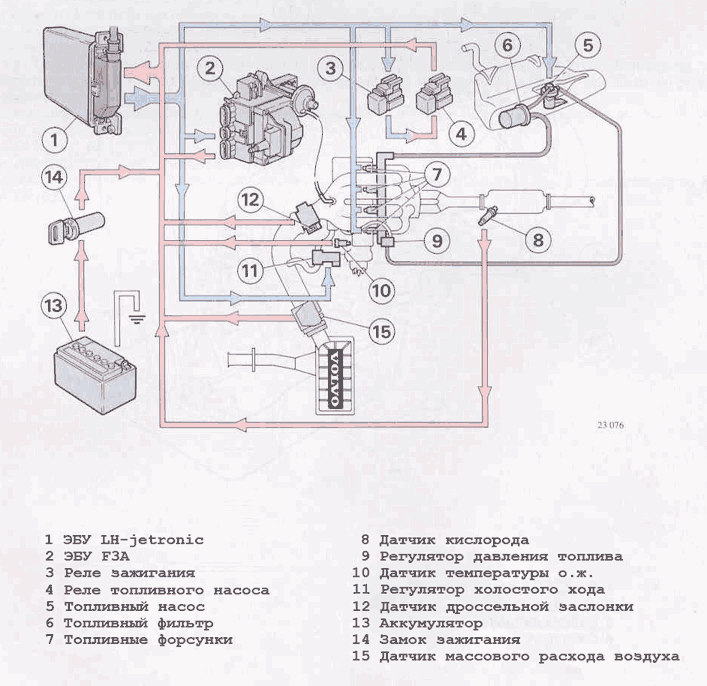 Электрические схемы volvo 440