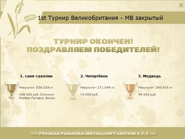  Максимальный Вес • Praise-турниры • РУССКАЯ РЫБАЛКА
