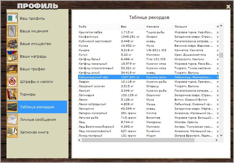 Лабынгкырский чёрт 