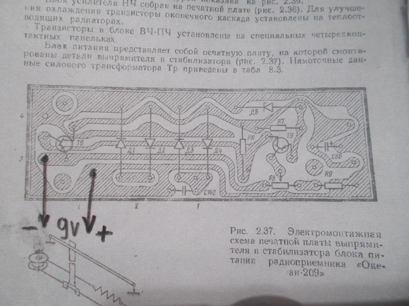 Форумы сайта \\
