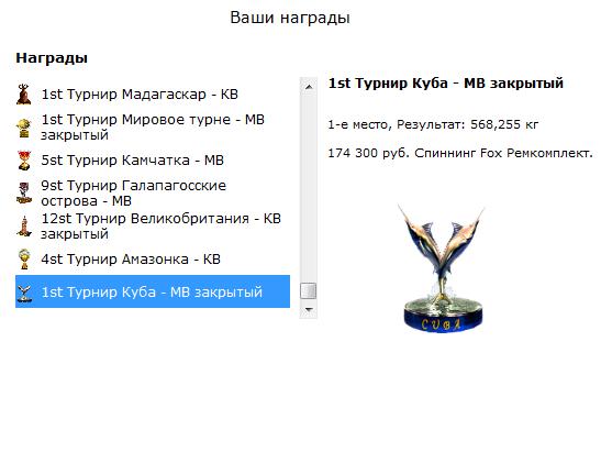  Максимальный Вес • Praise-турниры • РУССКАЯ РЫБАЛКА