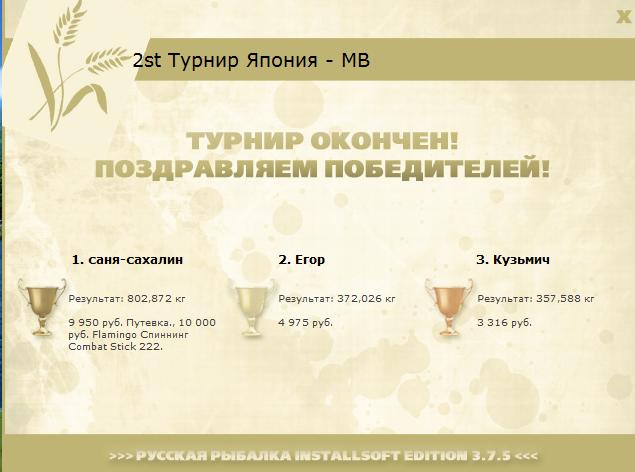  Максимальный Вес • Praise-турниры • РУССКАЯ РЫБАЛКА