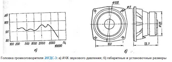 25ас033 электроника схема