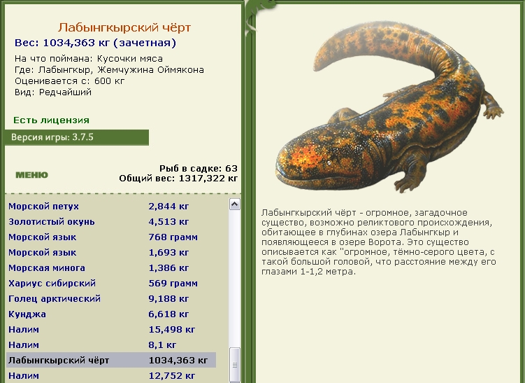 Лабынгкырский чёрт 