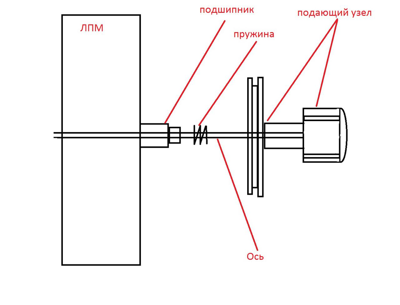 Форумы сайта \\