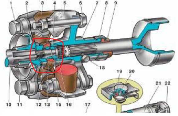Самодельный подвесной водомет на базе мотора «Ветерок»