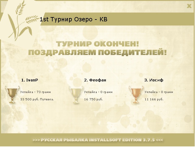Уклейка 
