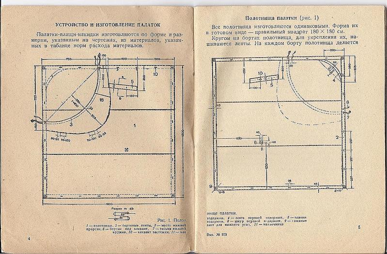 Плащ палатка: устройство и варианты установки | Поход лайфхак | Дзен