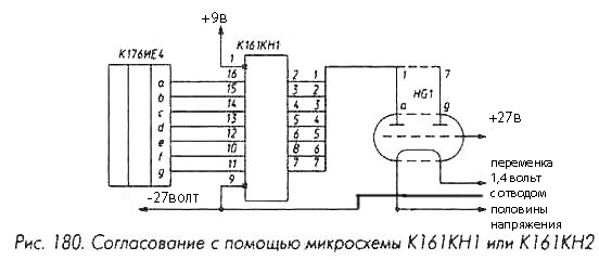 От чего такая засветка ив-11