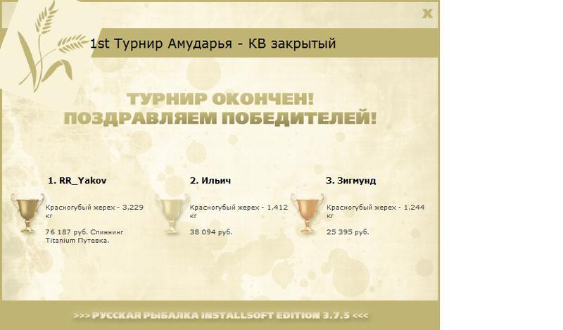 Пяндж 