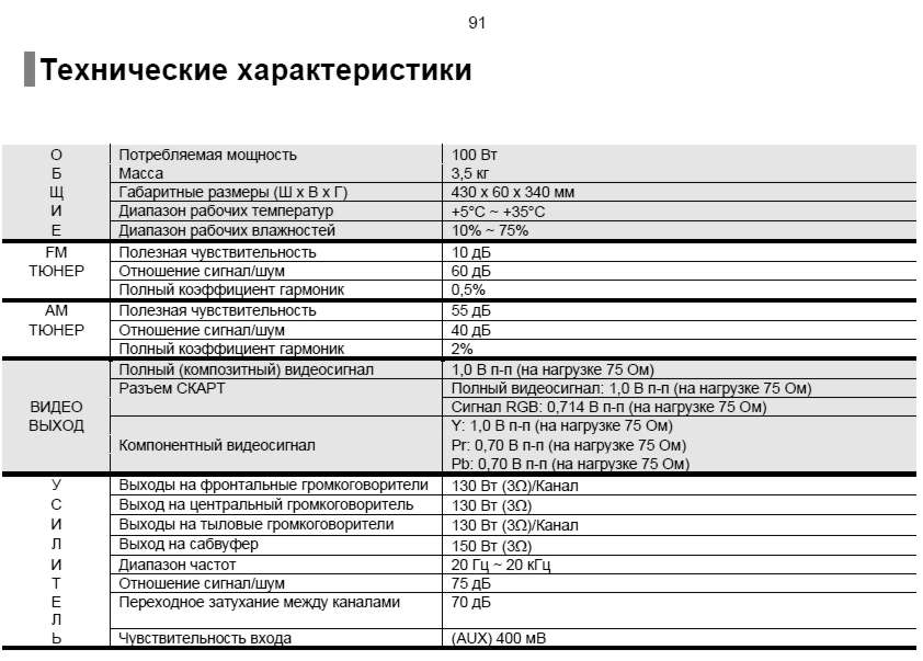 Форумы сайта \\