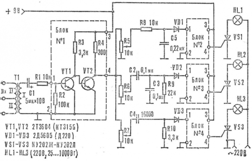 RT22.RU Радиотехника 20 века, форумы 
