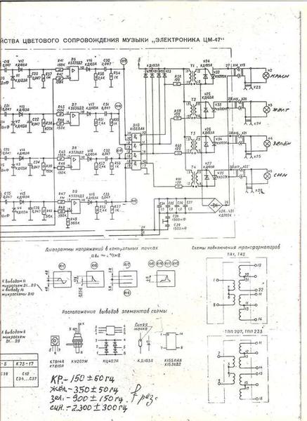 RT22.RU Радиотехника 20 века, форумы 
