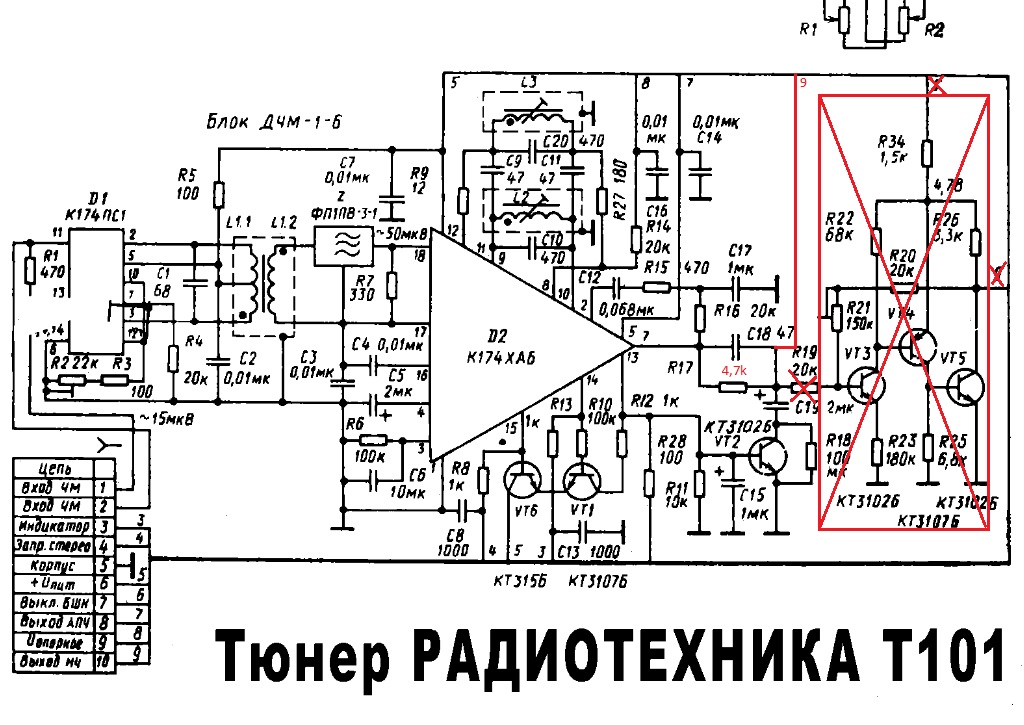 Форумы сайта \\