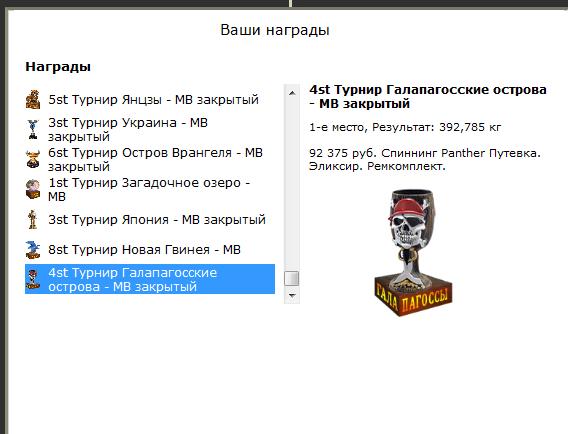  Максимальный Вес • Praise-турниры • РУССКАЯ РЫБАЛКА