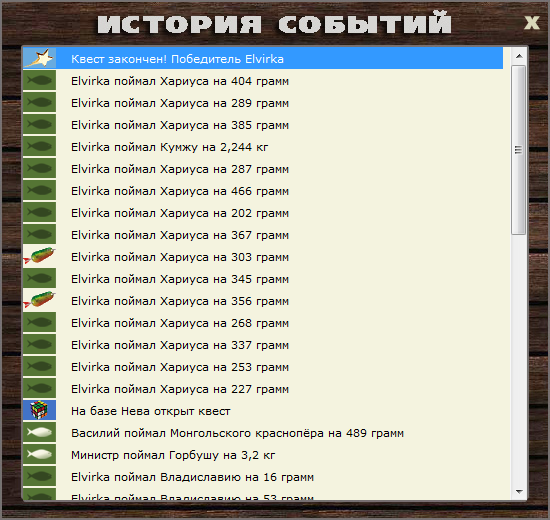 Петропавловская крепость 