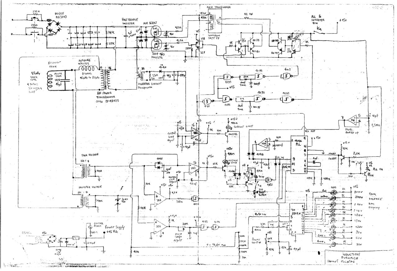 INDUCTION HEATING 