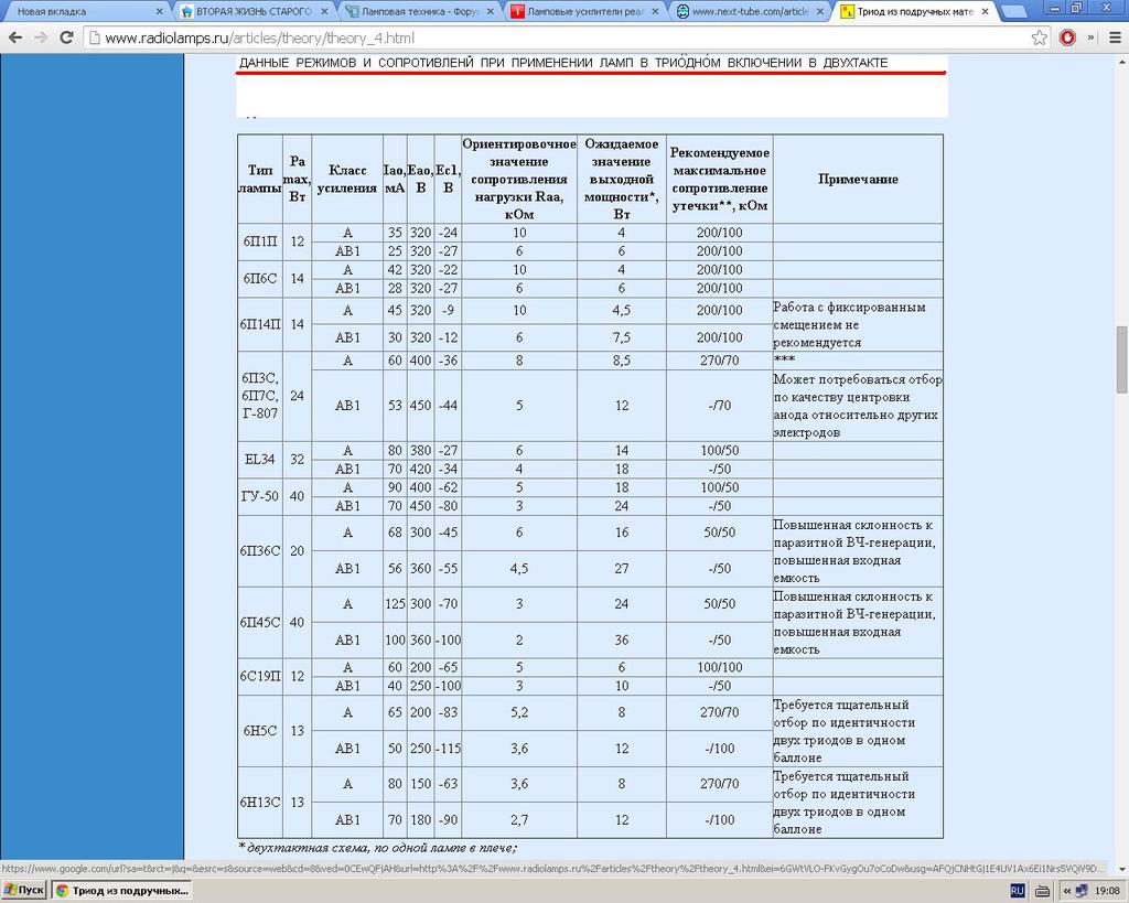 ВТОРАЯ ЖИЗНЬ СТАРОГО РАДИО 