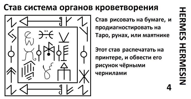  Став Система органов кроветворения 14546162661687261