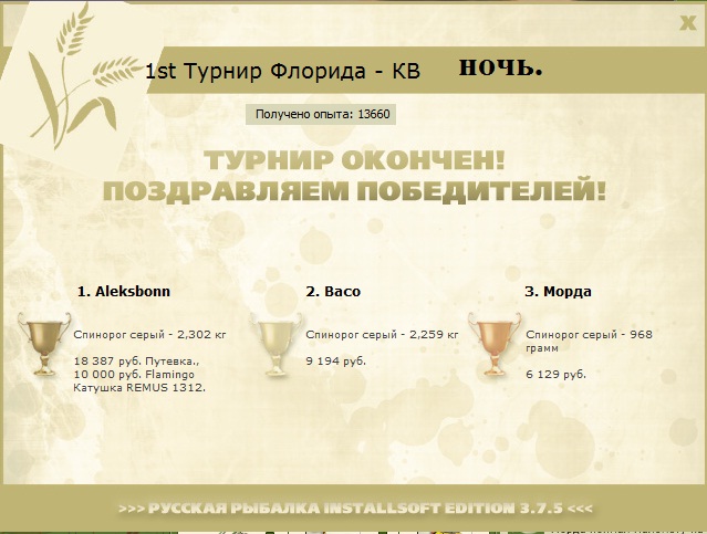 Закат над заливом 