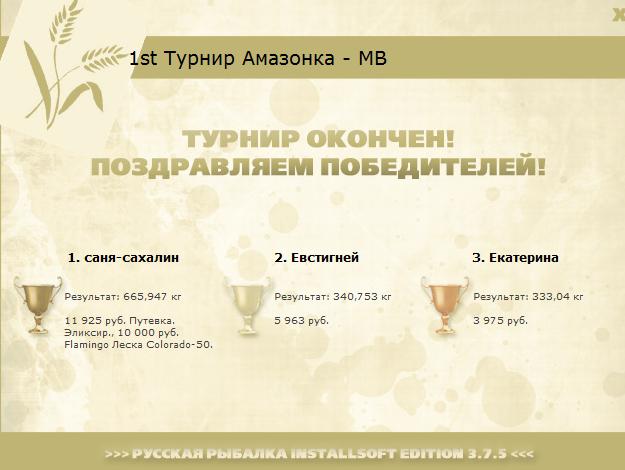 турниры • РУССКАЯ РЫБАЛКА