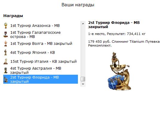 турниры • РУССКАЯ РЫБАЛКА