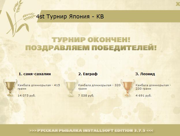 турниры • РУССКАЯ РЫБАЛКА
