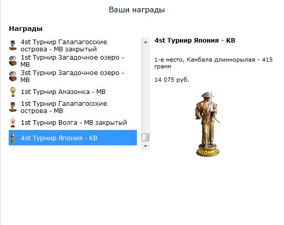 турниры • РУССКАЯ РЫБАЛКА