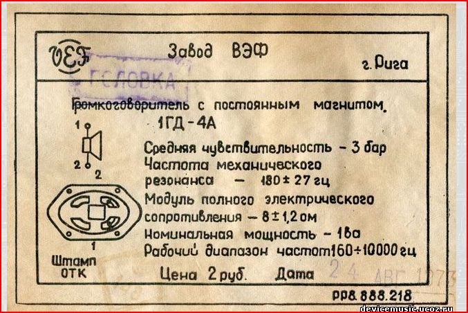 Форумы сайта \\