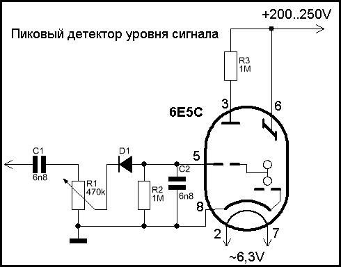 Самостоятельная Жизнь 6Е1П В Стиле Стерео. - Форумы Сайта.