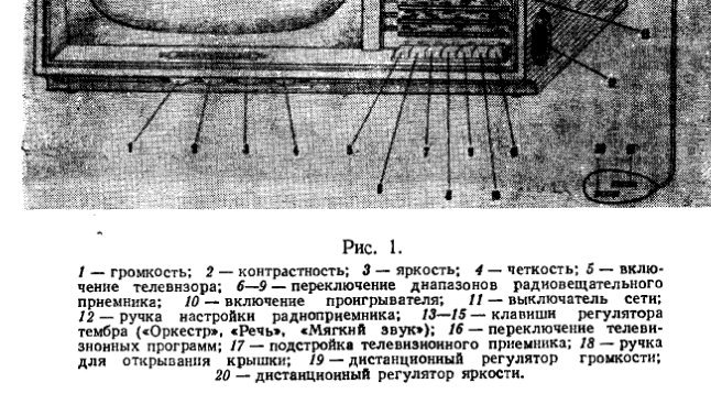 Беларусь 110 телерадиола схема