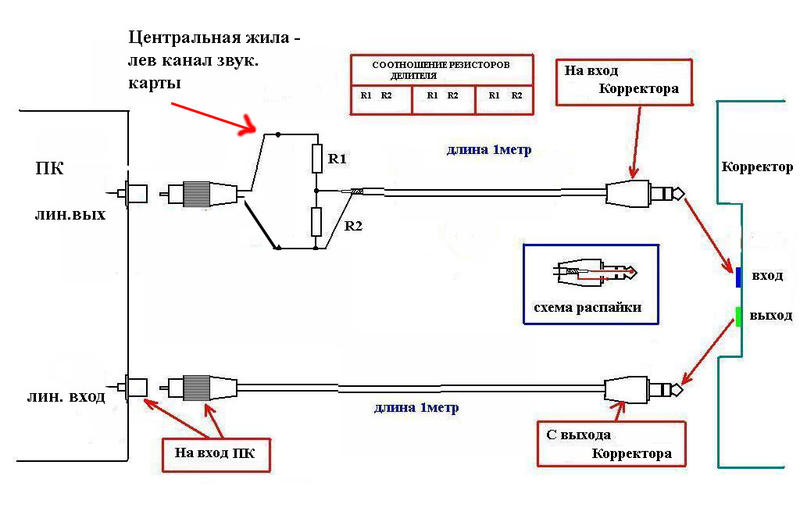 ВТОРАЯ ЖИЗНЬ СТАРОГО РАДИО - Фонокорректор ламповый от Василича