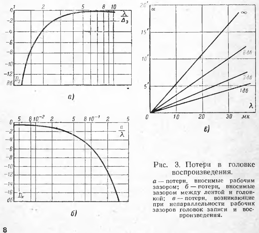 Форумы сайта \\