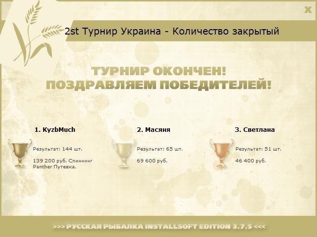 Хорол 