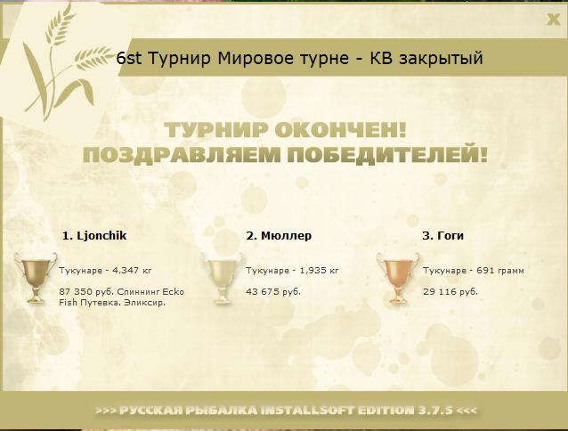 Чако • Мировое турне • РУССКАЯ РЫБАЛКА