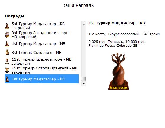  Максимальный Вес • Praise-турниры • РУССКАЯ РЫБАЛКА