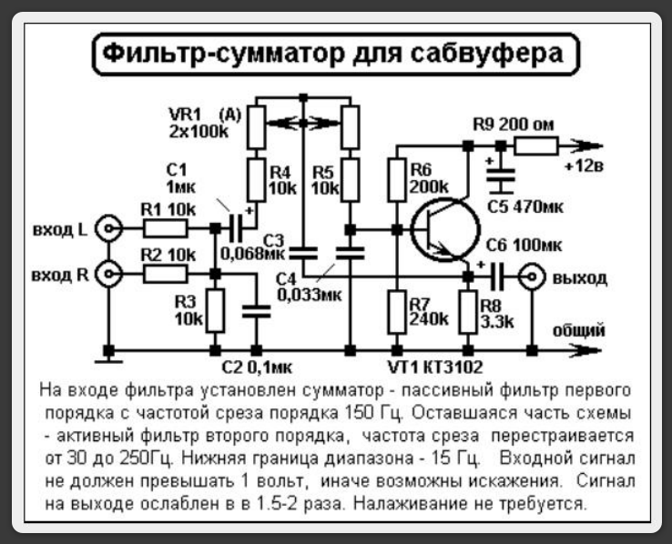 RT22.RU Радиотехника 20 века, форумы 