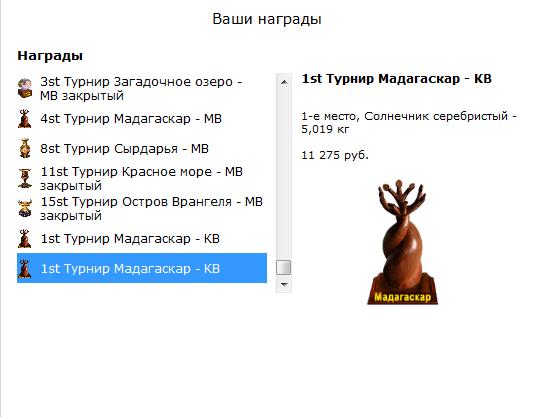  Максимальный Вес • Praise-турниры • РУССКАЯ РЫБАЛКА