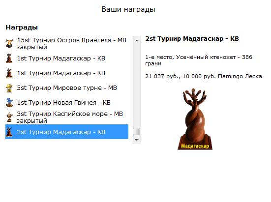  Максимальный Вес • Praise-турниры • РУССКАЯ РЫБАЛКА