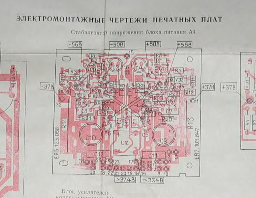 Форумы сайта
