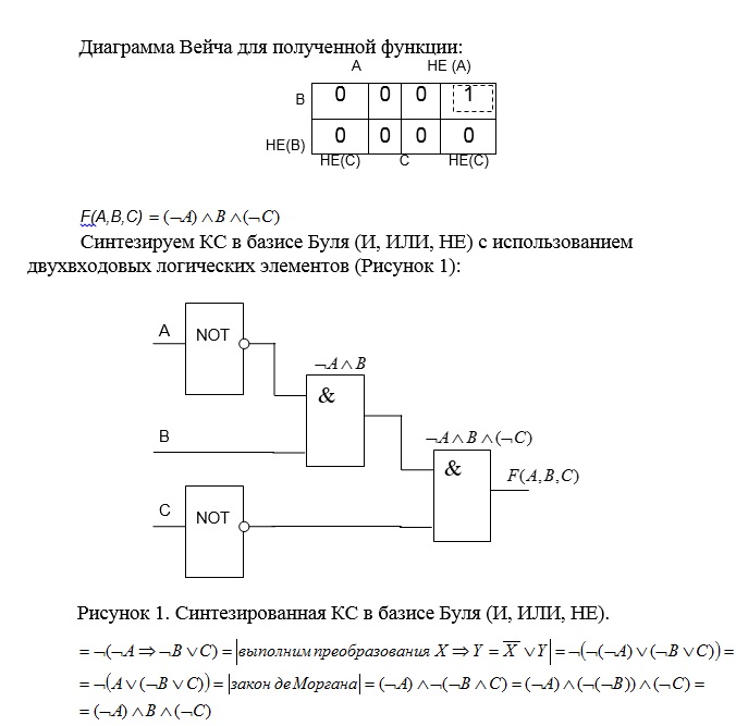 Диаграмма вейча для 4 переменных