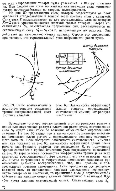  К какому каналу скатывающая сила сильнее прижмёт иглу?