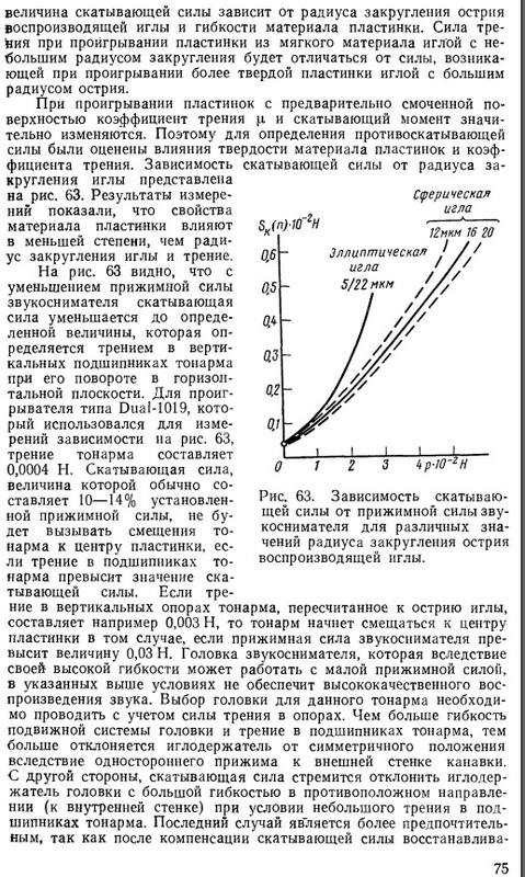  К какому каналу скатывающая сила сильнее прижмёт иглу?