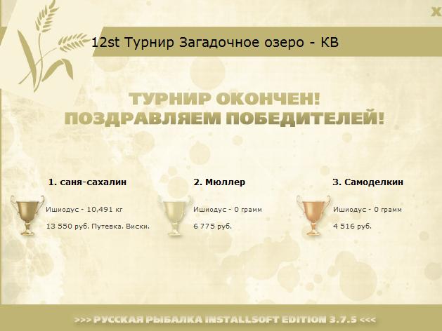 турниры • РУССКАЯ РЫБАЛКА