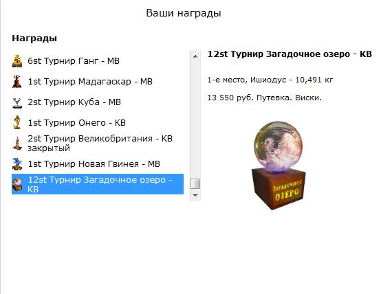 турниры • РУССКАЯ РЫБАЛКА