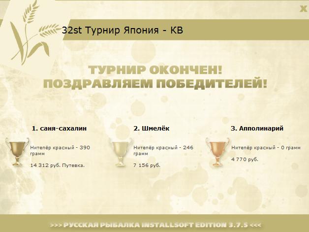 турниры • РУССКАЯ РЫБАЛКА