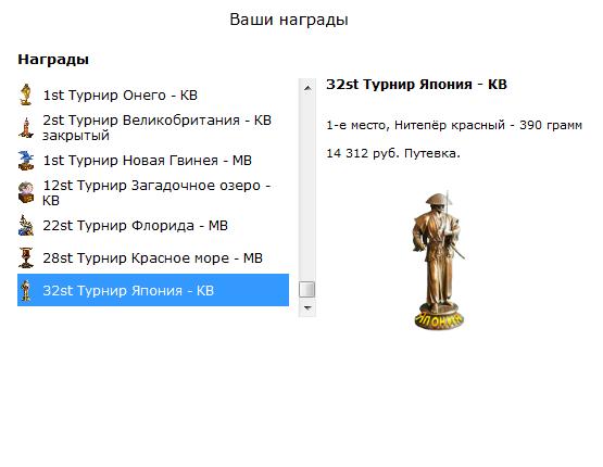 турниры • РУССКАЯ РЫБАЛКА