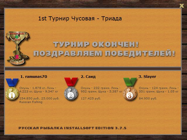 Чусовая 