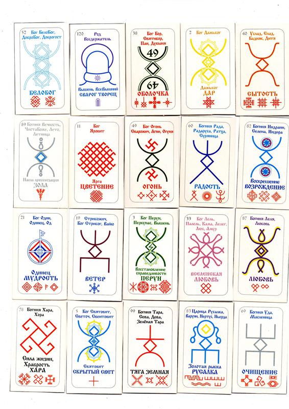 Клуб практиков 