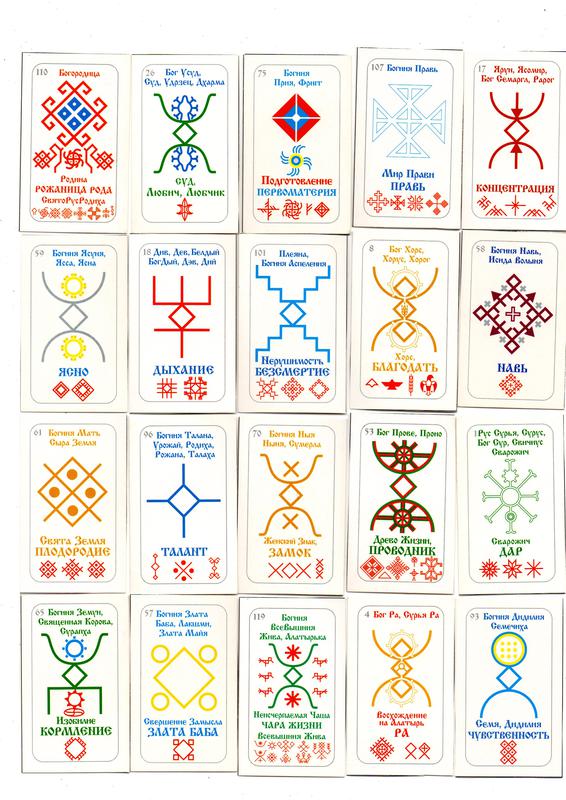 Клуб практиков 